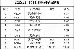 土耳其记者：齐耶赫正式加盟加拉塔萨雷，今晚飞抵伊斯坦布尔